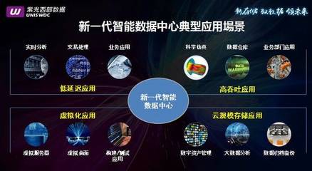 紫光西部数据荣膺“2018-2019中国企业级存储市场优秀企业” 以数据之力，驱动智能未来
